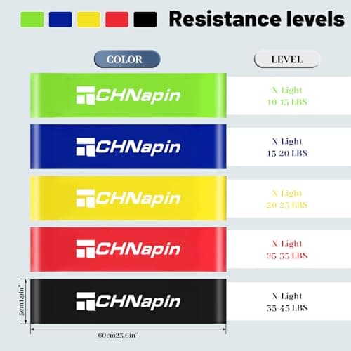 Resistance Bands 5-piece Set with User Guide and Carry Bag,Exercise Bands with 5 Levels for Latex Elastic Bands for Yoga,Pilates, Rehab, Fitness,Strength Training and Home Workout (colorful) — view 2