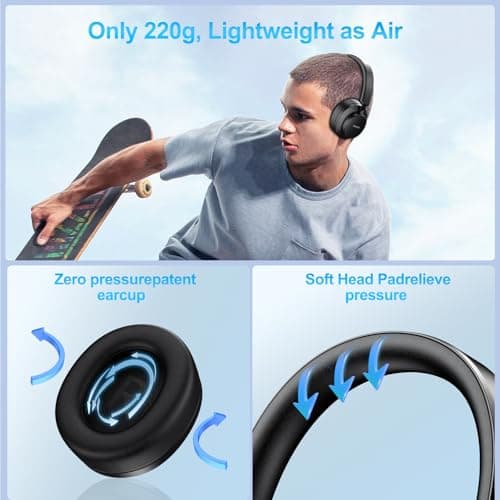 Noise Cancelling Headphones Wireless Bluetooth, Over Ear Headphones Bluetooth with Microphone, Cancelling Wireless Headphone Over Ear, 65h Playtime, Clear Calls, Comfort Fit For Travel (Black) — view 4