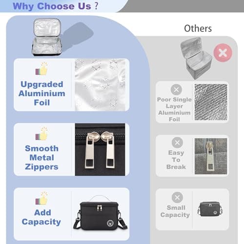 BEHONA 9L Insulated Lunch Bag, Cool Bag, Foldable Cooler Bag, Picnic Bag — view 2