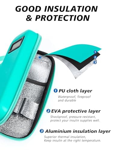 YOUSHARES Monjaro Travel Case with Temperature Display - Insulin Cooler Travel Case with 2 Ice Packs TSA Approved, Refrigerated Medicine Cool Bag for GLP-1 Pens, Diabetes Supplies Organizer Flight — view 6