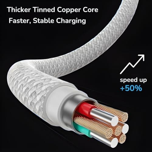 pluX USB C Charger Cable 2M for Amazon Kindle 11th / Kids 2022, Paperwhite11th 2021, NewFire Max 11 2023, HD10 10Plus 9th-13th Gen, Fire 7/HD 8 8Plus 2022 Tablet, Nylon Braided Cord — view 3