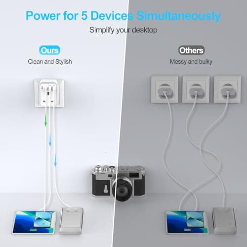 UK to European Travel Plug Adapter Fast Charge PD 20W USB-C QC 3.0 — view 6