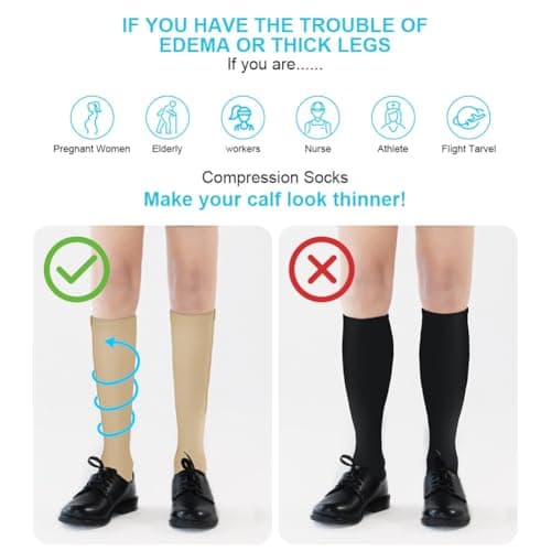Fefod Compression Socks for Women Men, 2 Pairs Graduated Stockings Support with Zipper, 15-20 mmHg Closed Toe Support Socks for Varicose Veins, Edema, Sports, Flying, Nurses, Travel, Running, 2XL — view 6