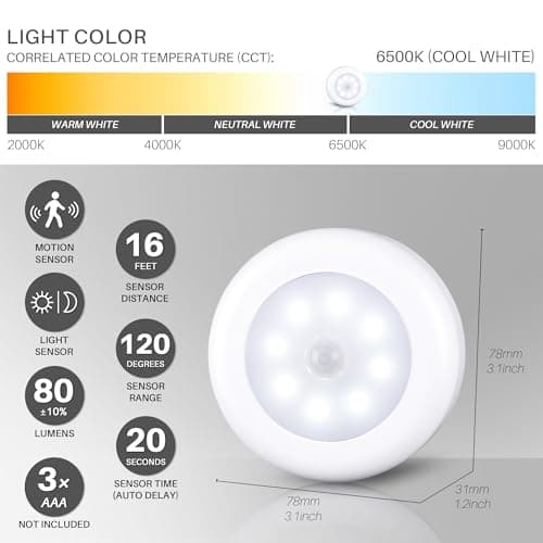 STAR-SPANGLED 3.1” LED Motion Sensor Light Indoor AA Battery, 3 Pack White — view 5