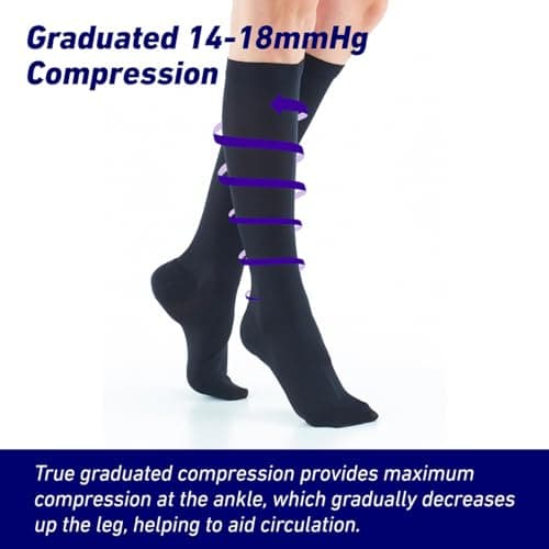 Neo-G Travel Flight Socks for Women and Men - Graduated Compression - For Flying, Mild Varicose Veins, Long Haul Flights, Improving Circulation, Aching Legs - Class 1 Medical Device - Black - XL — view 4