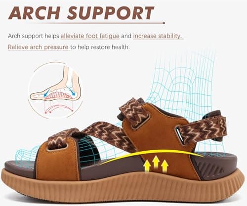 KuaiLu Womens Orthopedic Walking Sandals with Arch Support Recovery Cushion — view 3