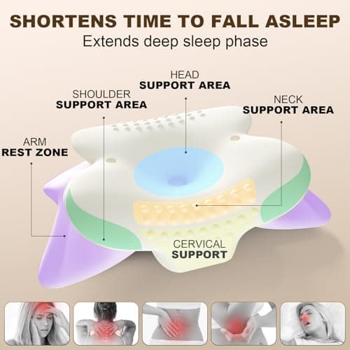 Asbtos Memory Foam Pillow - Cervical Pillows for Neck and Shoulder, Ergonomic Neck Support Pillow with Washable Cooling Ice Silk Cover for Side Back Stomach Sleepers, Beige — view 2