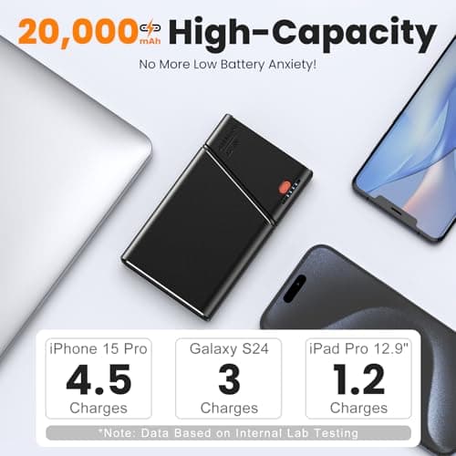 Power Bank 20000mAh, 22.5W Super Fast Charging Metal Portable Charger with Detachable USB-C Cable, Airline Approved for iPhone 17/16/15/14/13, iPad, Samsung, Android & More — view 2
