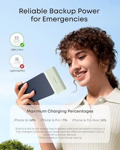 Anker Nano Power Bank,5,000mAh Portable Charger, Built-In USB-C Connector — view 5