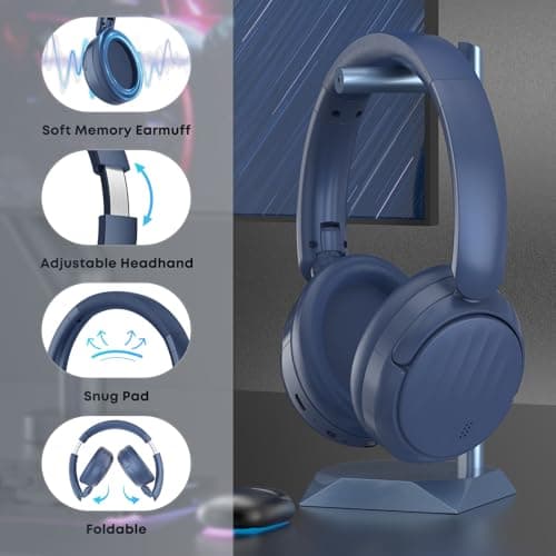 MMWOWARTS Bluetooth Headphones with Active Noise Cancelling (ANC), Wireless Over Ear Bluetooth Headsets with 35H Playtime, HiFi Stereo Foldable Headphones with Foam Ear Cups for Sports, Travel — view 5