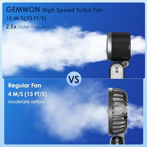 GEMWON Portable Handheld Turbo Fan High Speed, 100 Speed 12H Cooling, Small Hand Held Fan, Rechargeable Mini Personal Hand Fan, Battery Operated Neck & Desk,Travel Essentials, Holiday Gifts Black — view 3