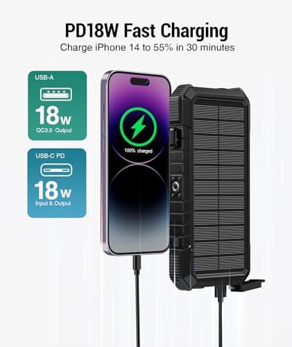 BLAVOR Solar Power Bank with 4 Foldable Solar Panels, 20000mAh External Battery Pack 18W Portable Fast Charging Phone Charger for Mobile Phone Tablet Outdoor Camping — view 2