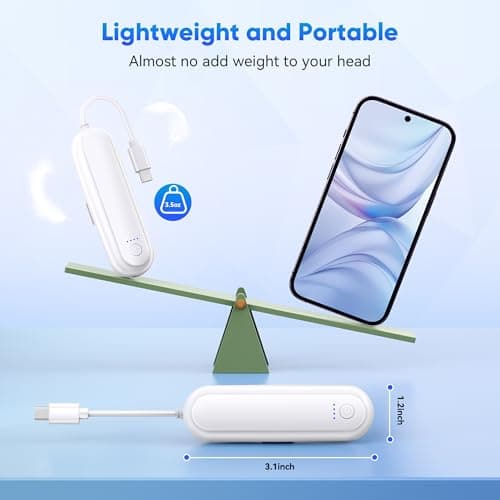 Kinwin Battery Pack for Oculus Quest 2, 20000mWh VR Extended Battery — view 6