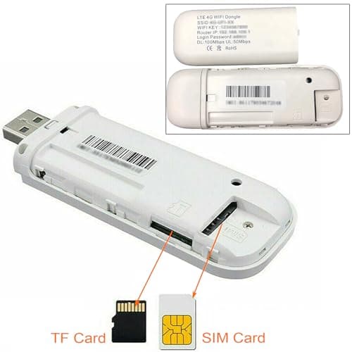 4G LTE USB WiFi Wireless Modem Dongle, Unlocked Dongle with SIM Card Slot 150Mbps Support 10 Users, Portable WiFi Modem Mobile Hotspot, for PC Desktop Laptop Phone (White) — view 4