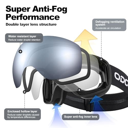 Odoland OTG Ski Goggles with Anti-fog, Anti-glare Lens UV400 Protection Adult Snow Goggles, Double Spherical Goggles for Skiing Skating Snowmobiles and Snowboards Suit Men and Women BS — view 5
