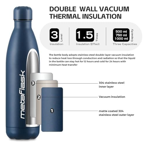 MetaFlask Water Bottle, Insulated Stainless Steel Water Bottle | 12 Hour Hot & 24 Hour Cold | Ideal for Gym, Yoga, Cycling | Leak-Proof (Midnight Navy, 500ml) — view 5