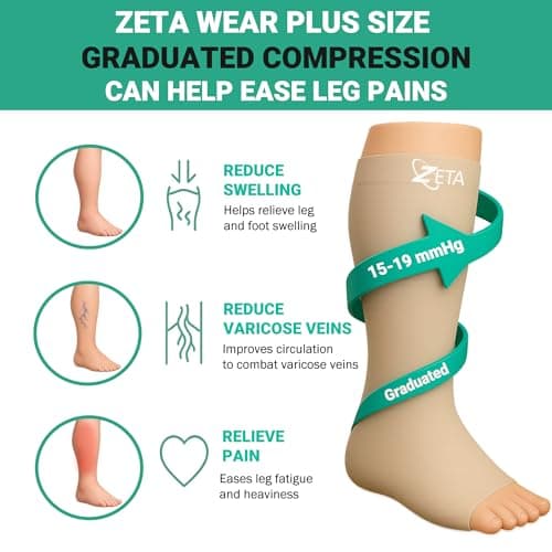 Zeta Wear Calf Compression Sleeve Men & Women, Plus Size Wide Shin Splints Support and Calf Support Sleeves, Compression Leg Socks for Running Sports, Flight, Hiking, Cycling — view 5