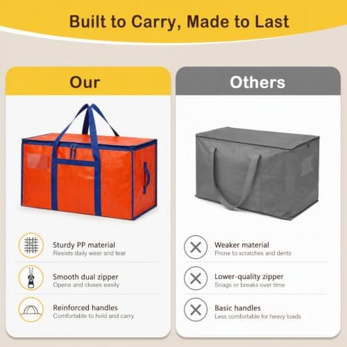 Colist 4 Pack 90L Moving Bags, Heavy Duty Clothes Storage Boxes Orange — view 6