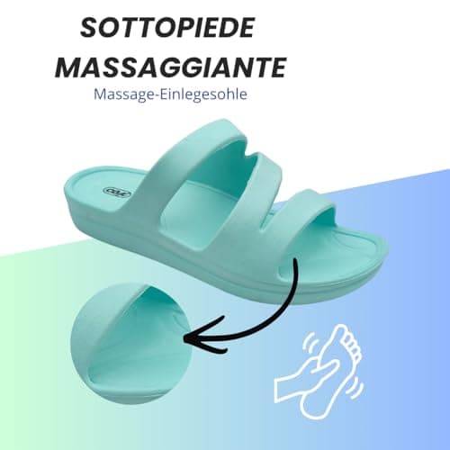 Ritmo Women's Summer EVA Rubber Slides Platform Sandals with Massage Insole for Sea, Swimming Pool, Home Shower, turquoise, 6 UK — view 5
