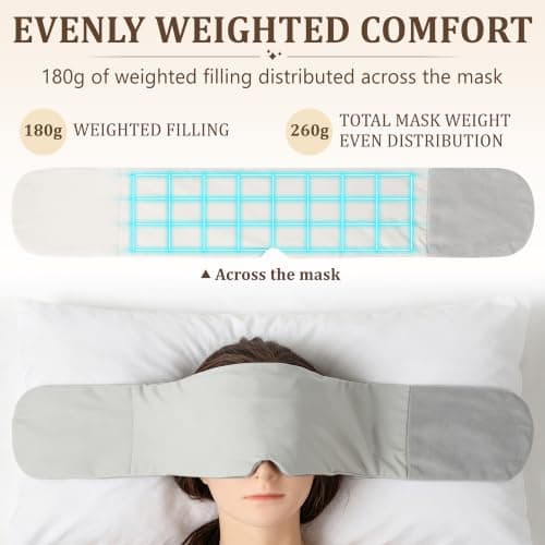 iMaMa Weighted Blackout Sleep Mask, Cooling Eye Mask for Sleep & Travel — view 2