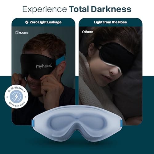 MyHalos Blackout Sleep Mask, Eye Mask for Sleeping, Zero Pressure, Travel — view 4