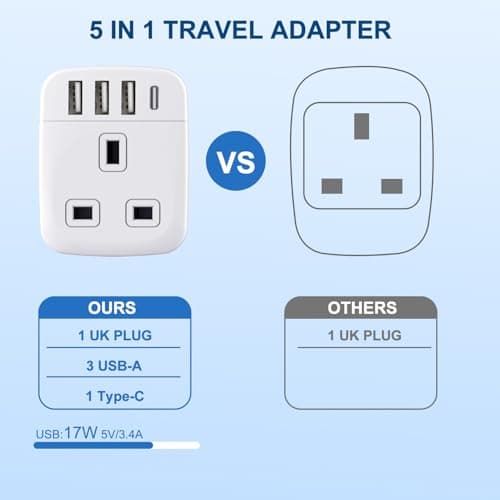 Amoi UK to South Africa Plug Adapter,Grounded Type M South Africa Plug Adapter, with 4 USB Ports 17W USB C Fast Travel Charger, Africa,Namibia, Swaziland, Lesotho, Bhutan,Botswana(Type M) — view 3