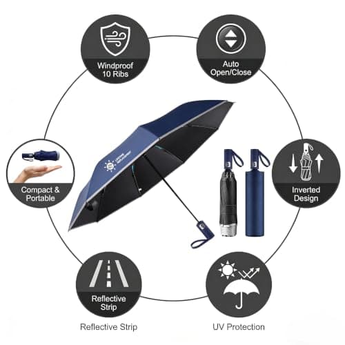 ZEPHAGUARD 10-Rib Compact Reverse Auto Open/Close Umbrella, High Windproof, Sturdy Fiberglass Frame & Durable Premium Handle, Ideal for Car & Backpack Use(Navy blue) — view 5