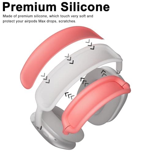 ATUAT for AirPods Max 2 Case Cover, Coral — view 5