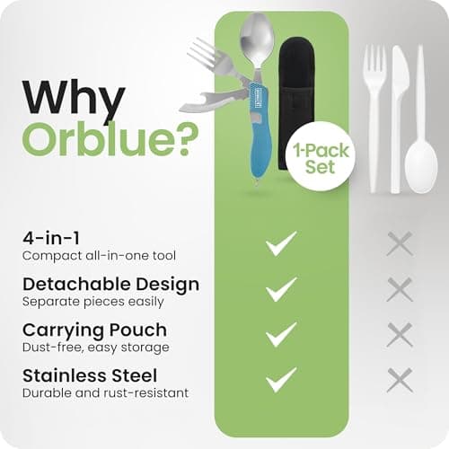 Orblue 4-in-1 Camping Utensils, 2-Pack, Portable Stainless Steel Spoon, Fork, Knife & Bottle Opener Combo Set - Travel, Backpacking Cutlery Multitool (Blue 1-Pack) — view 6