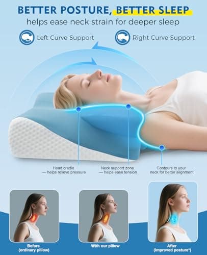Orthopaedic Cervical Memory Foam Pillow for Neck & Shoulder Pain Relief, Contour Neck Support Pillow with Arm Rest Groove, Dual Height for Side, Back & Stomach Sleepers, Cooling Cover, 100-Night Trial — view 3