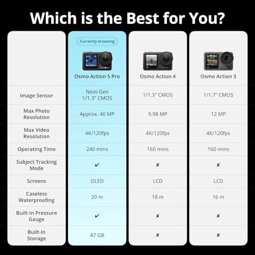 DJI Osmo Action 5 Pro Essential Combo, 4K Action Camera for Quick Start — view 6