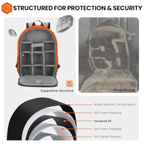 TARION Camera Bag Backpack Medium -Waterproof Photography 14" Laptop Sleeve — view 2