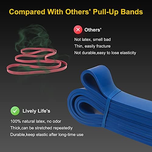 Nsyee Resistance Bands Pull Up, Heavy Exercise Band for Strength Training — view 5