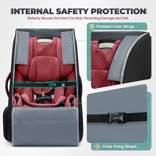 RAINSMORE Car Seat Travel Bag Backpack Padded Car Seat Bag for Airplane Water Resistant Baby Carseat Cover Bag for Airport Infant Seats Carrier Fits CarSeats Booster Seats Black — view 3