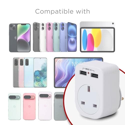 Status IONOS Twin USB Plug Through Adaptor | 2 USB Ports | Compact Design | Plug-Through Socket | Safe & Reliable | Ideal for Home & Travel | ION2USBPTAW1PK10 — view 4