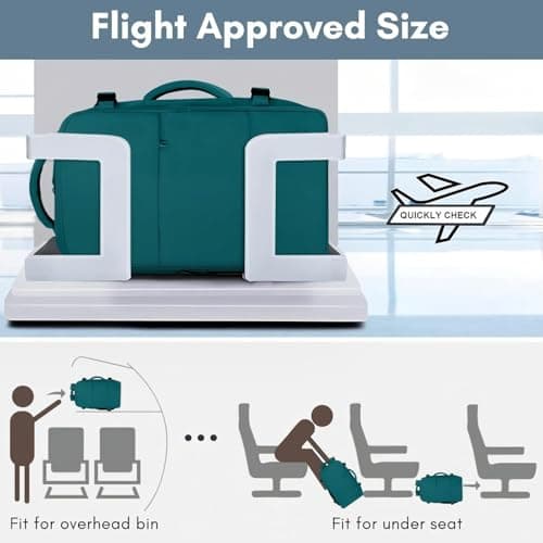 Taygeer Ryanair Cabin Bags 40x30x20 Underseat, Travel Backpack Cabin Size — view 2