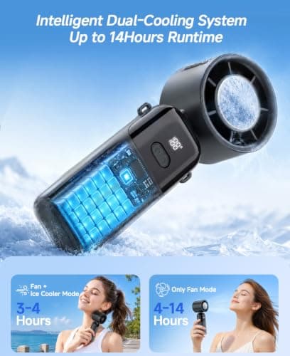4-in-1 Handheld Portable Turbo Fan with Ice Cooler, 5000mAh Rechargeable Personal Fan Speed (1-100),12H Runtime,LED Display,Foldable Mini Handheld Fan for Summer Outdoor Travel Camping Office Home — view 4