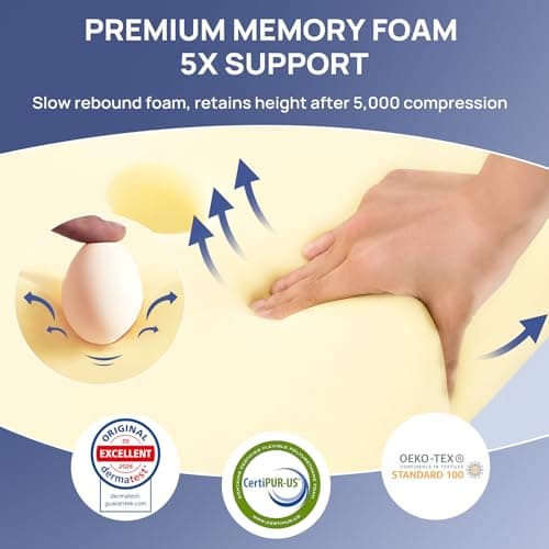 MULISOFT Memory Foam Pillow, Cervical Pillow, Neck Pillow, Ergonomic Pillow — view 5