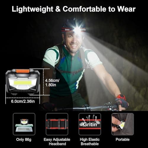 Gritin LED Head Torch, Super Bright Headlamp Headlight with 3 Modes — view 5