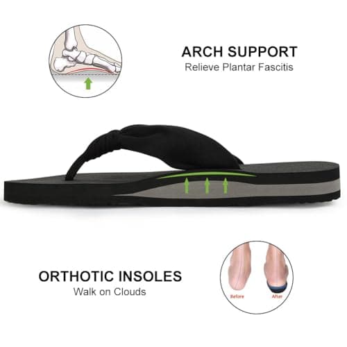 BSBUY Unisex Flip Flops Mens Flatform Beach Flip-Flop EVA Slippers Ladies Girls Yoga Mat Comfortable Beach Travel Platform Sandals Slip-Resistant Flat Flip Flops with Arch Support for Shower(UK:7.5) — view 5
