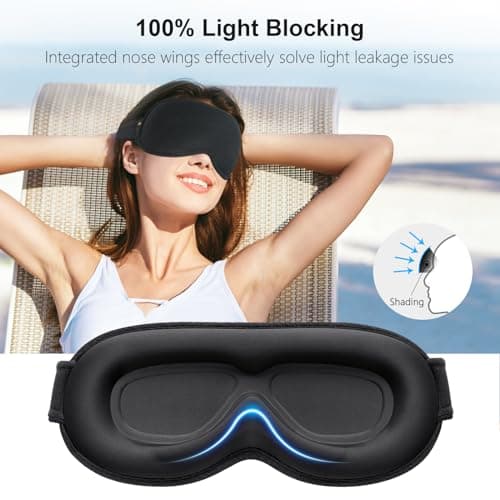 Gritin 100% Blackout Sleep Masks for Women & Men - Zero Eye Pressure Mask — view 2
