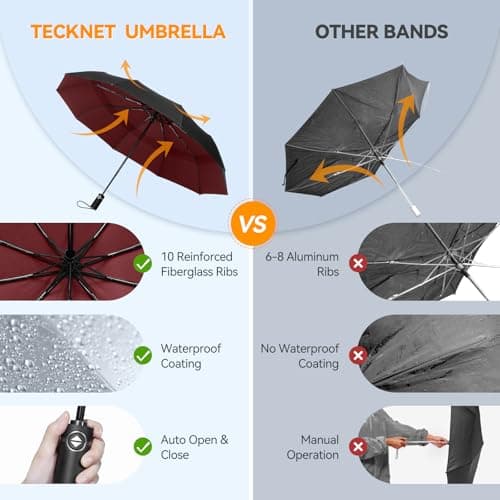 TECKNET Windproof Umbrella, Strong Compact Travel Automatic, Large Wind Resistant with 10 Ribs, Folding Lightweight Golf Automatic for Rain - Men, Red&Black — view 2