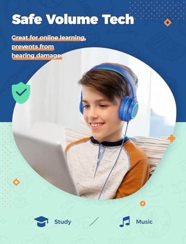 iClever HS22 Kids Headphones Wired 2 Pack with Sharing Splitter — view 3