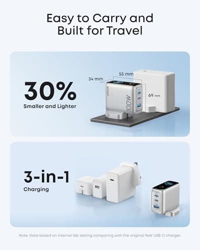 Anker 100W USB C Charger, 3-Port Fast Charger Plug, Ultra-Compact GaN Laptop Charger, Smart Display, Touch Control, for MacBook, iPad, iPhone 17/16/15 Series (Silver, USB-C Cable Included) — view 4