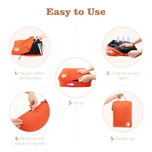 CANBOX Compression Packing Cube Set, 4pcs Expandable Suitcase Organizer Set — view 6