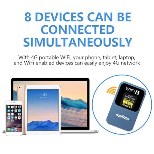 Juinrinet Portable WiFi 4G In Car Display 300Mbps Pocket Router for Travel — view 5