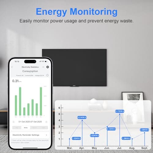 Smart Plug, TVLIVE 2 Pack Smart Plugs that Work with Alexa (Echo, Echo Dot), Google Home Voice Control, Energy Monitoring, Remote Control, Timer & Schedule, smart wifi plug socket UK, No Hub Required — view 5