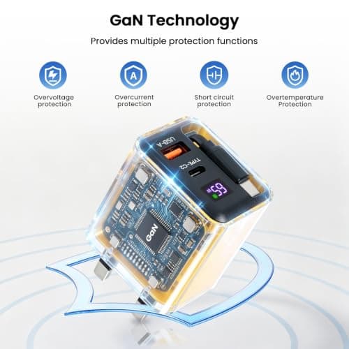 65W USB C Charger, 3-Port GaN Fast Charging Plug with 0.6m Retractable Cable & LED Display, Compatible with MacBook, iPhone, iPad, Galaxy, Laptops, Tablets, Steam Deck, Yellow — view 5
