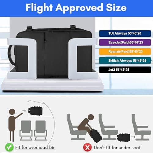 Taygeer Ryanair Cabin Bag 55x40x20 Travel Rucksack Cabin Size — view 2