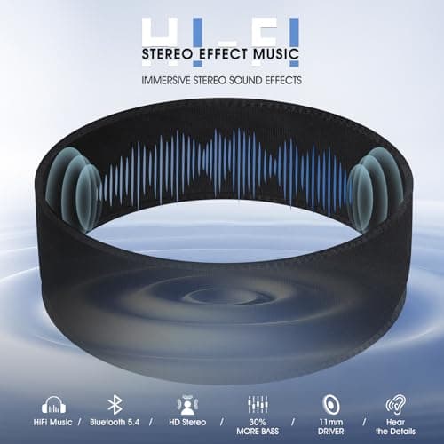 MUSICOZY 2-Pack Breathable Cooling Sleep Headphones for Side Sleepers — view 6